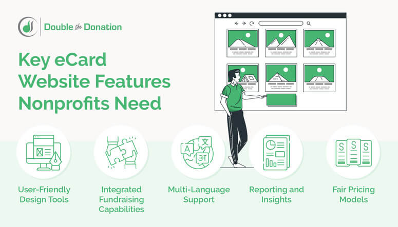 Your eCard site should offer features like intuitive design tools and integrated fundraising capabilities.