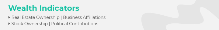 These are the wealth indicators that can help during prospect research.
