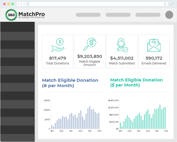 Here's an example of how UC Innovation's higher ed fundraising platform helps match gifts.