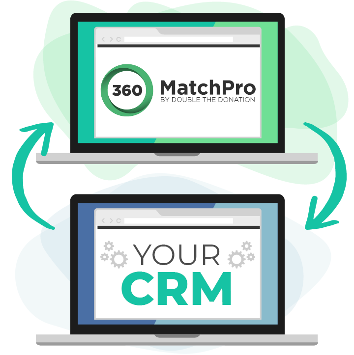 Integrate 360MatchPro with your donor management system