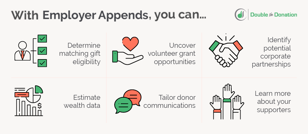 Benefits of employer appends