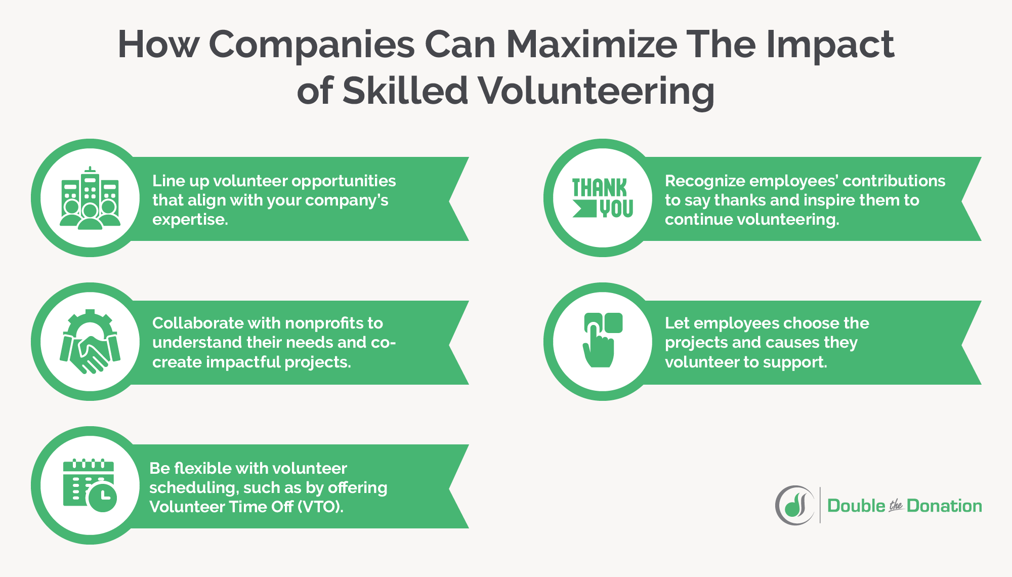 Companies should follow the tips in this graphic to effectively implement skills-based volunteering.