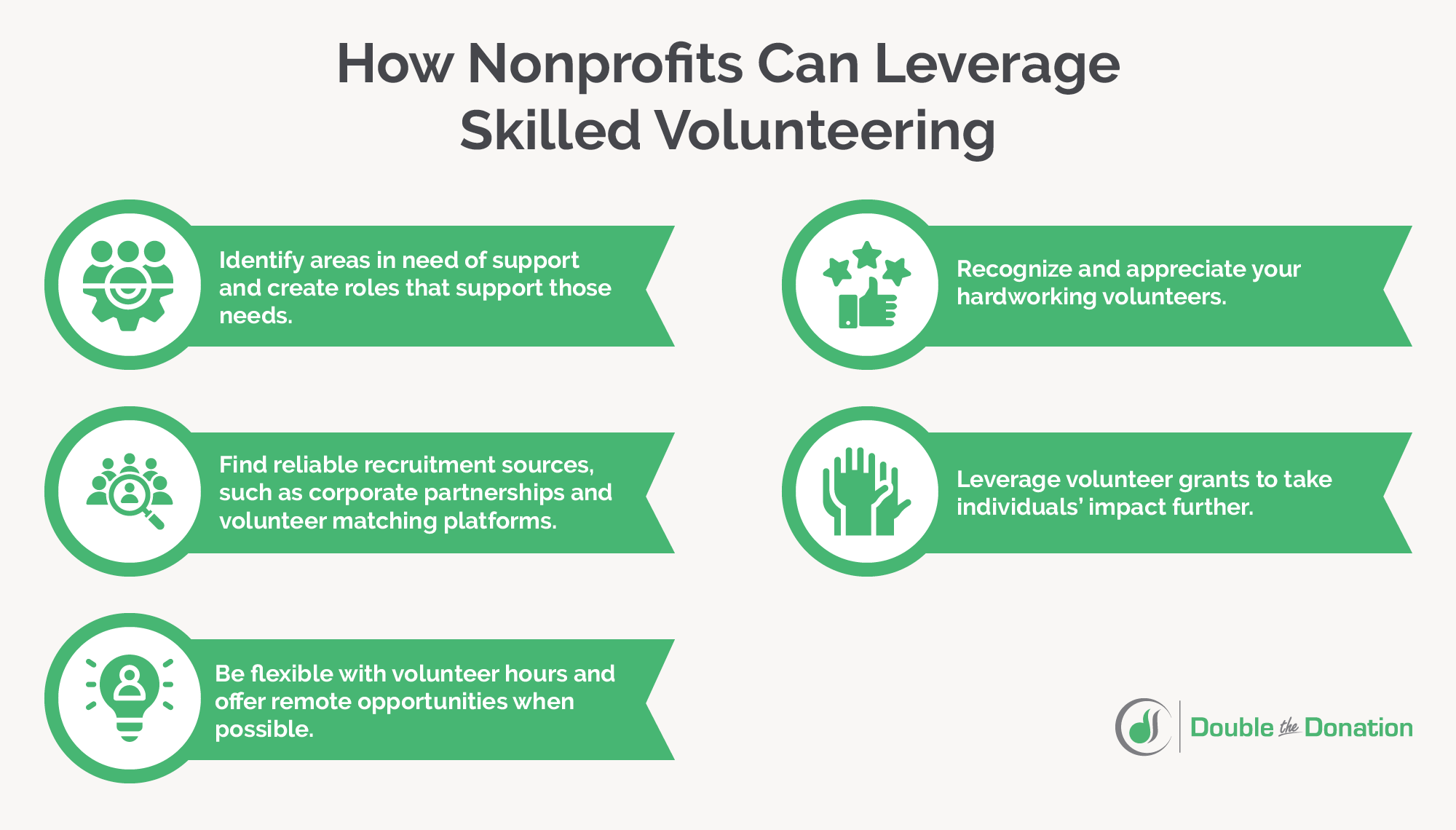 Nonprofits should follow these best practices for skills-based volunteering.